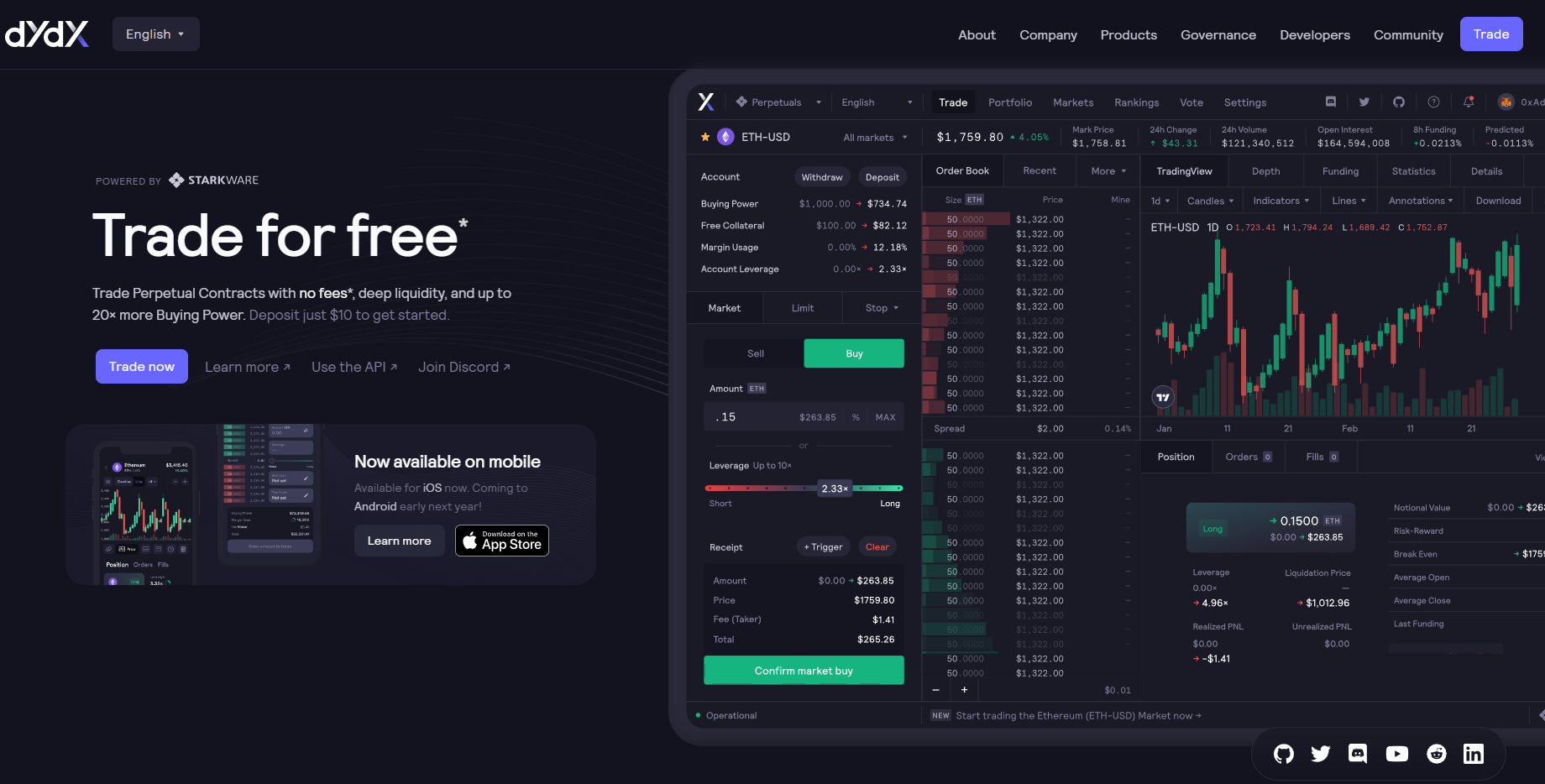 List of the safest Crypto exchanges