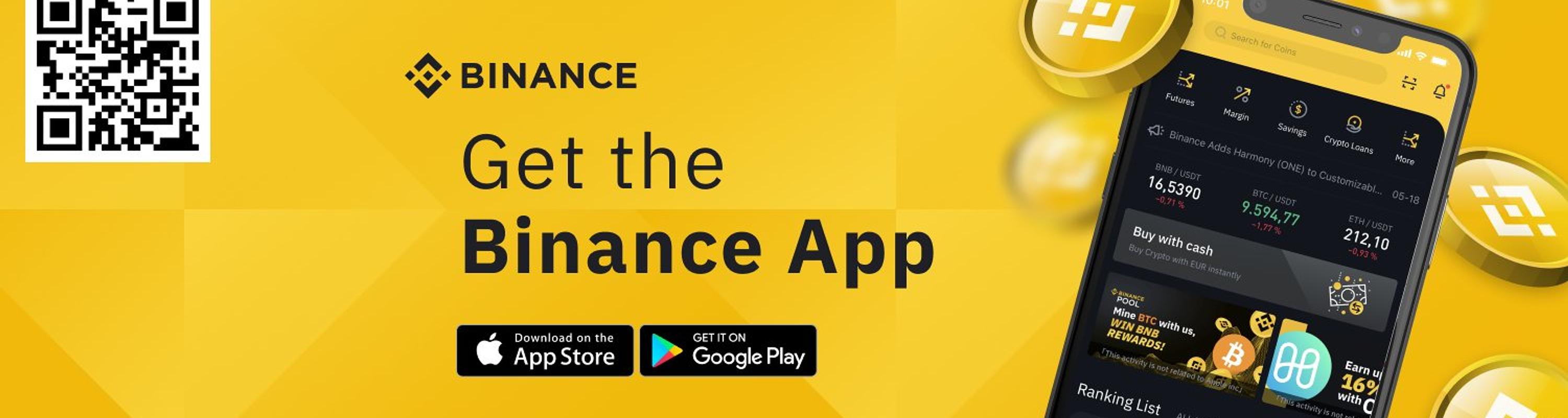 Binance A Deep Dive into the World