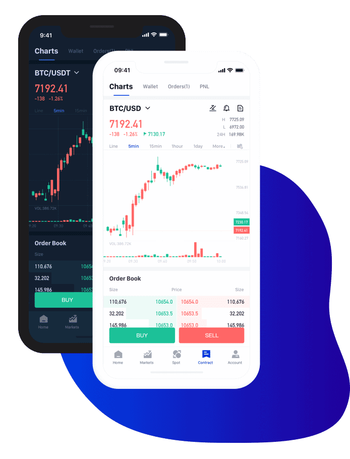 Phemex A Comprehensive Overview