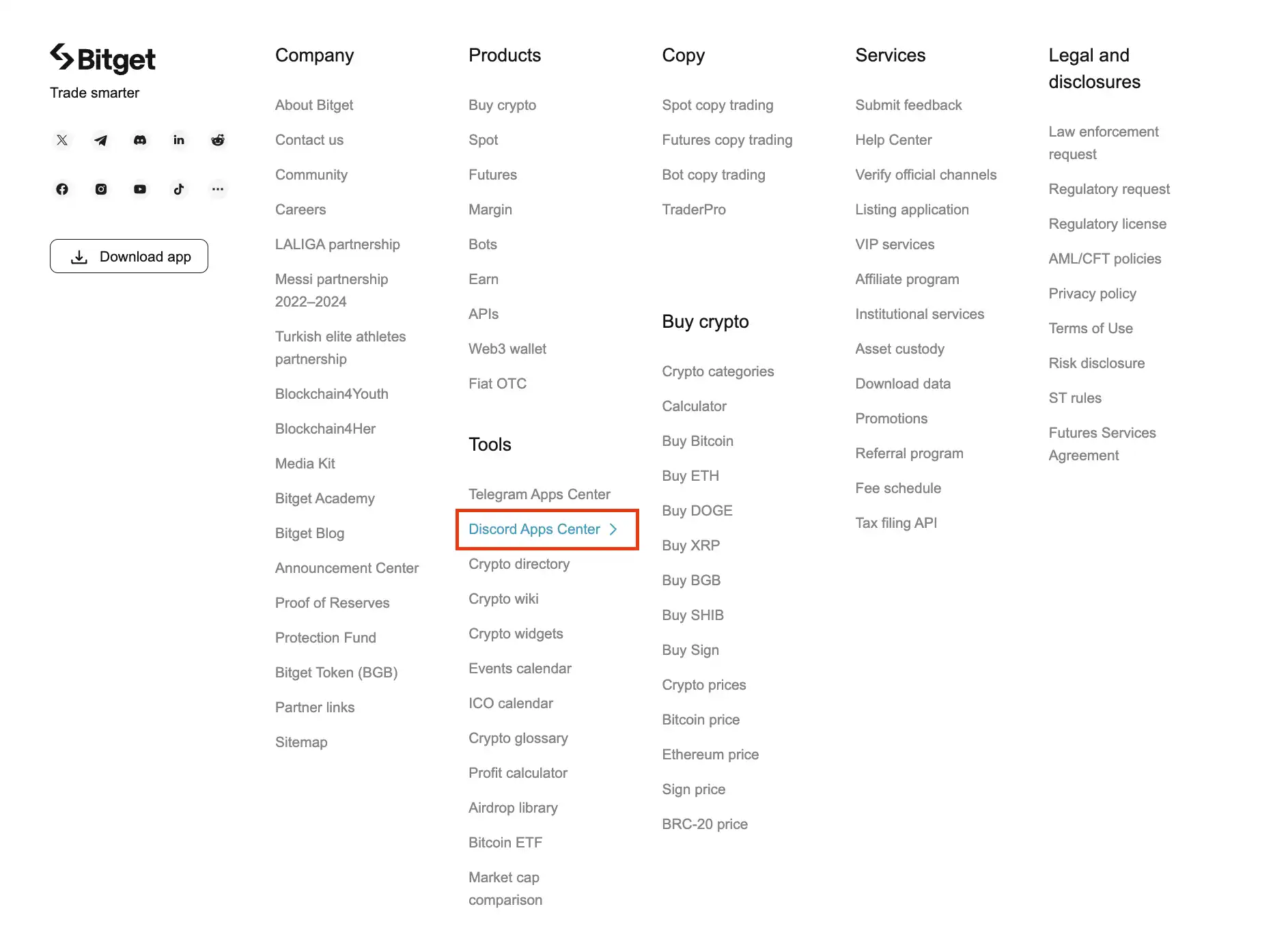 Hướng dẫn cách sử dụng Bot Discord Bitget image 1