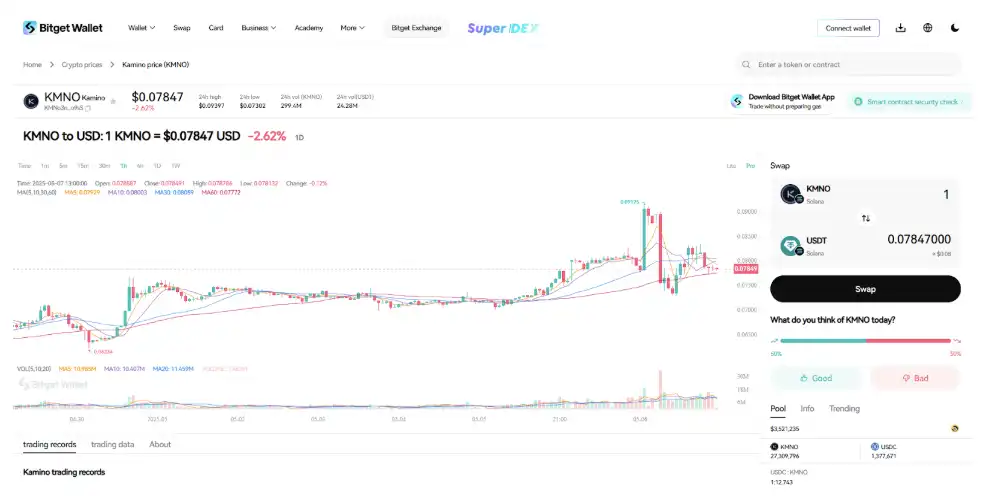 Kamino Finance (KMNO) là gì? Giao thức DeFi trên Solana với dự đoán giá đến năm 2025 image 2