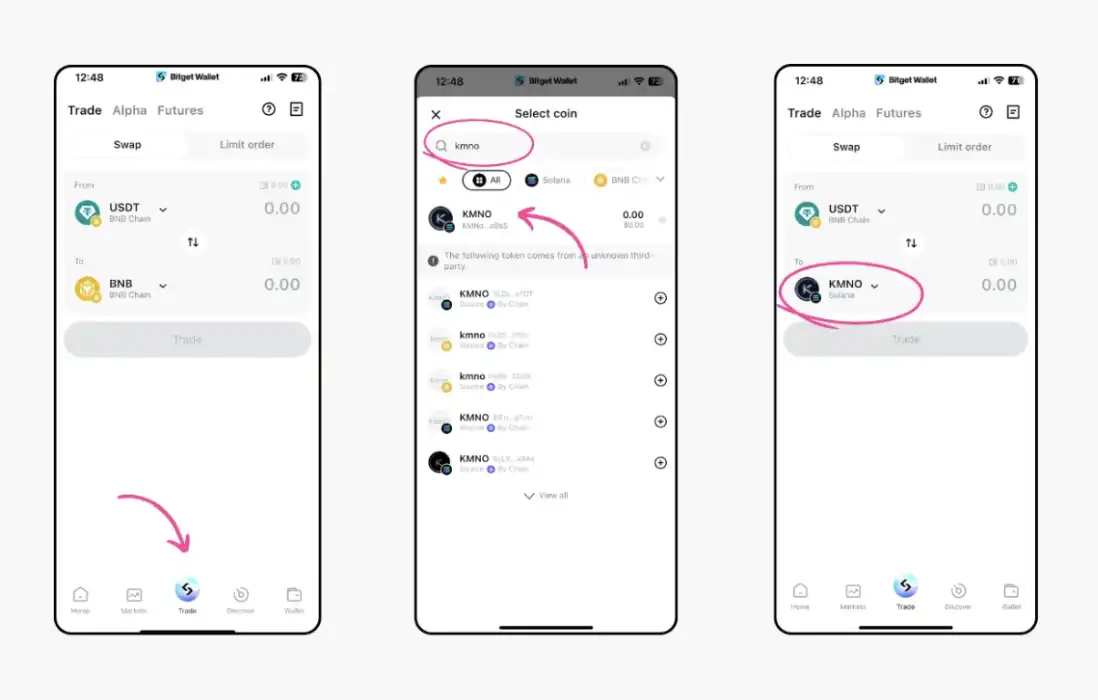 Kamino Finance (KMNO) là gì? Giao thức DeFi trên Solana với dự đoán giá đến năm 2025 image 6