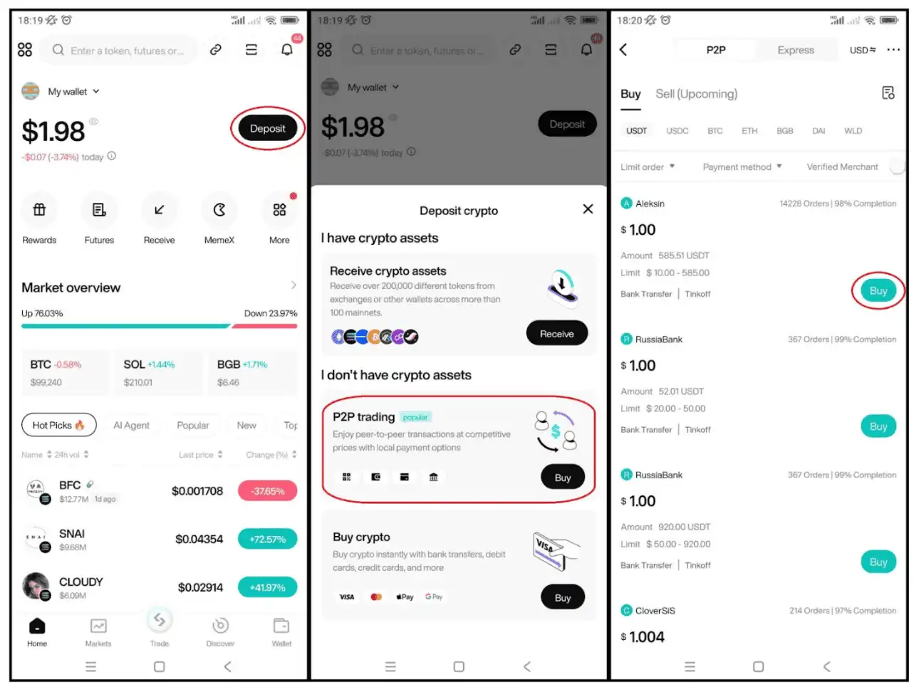 Chi tiết niêm yết Space and Time: Ngày ra mắt và dự đoán giá trong năm 2025 image 6